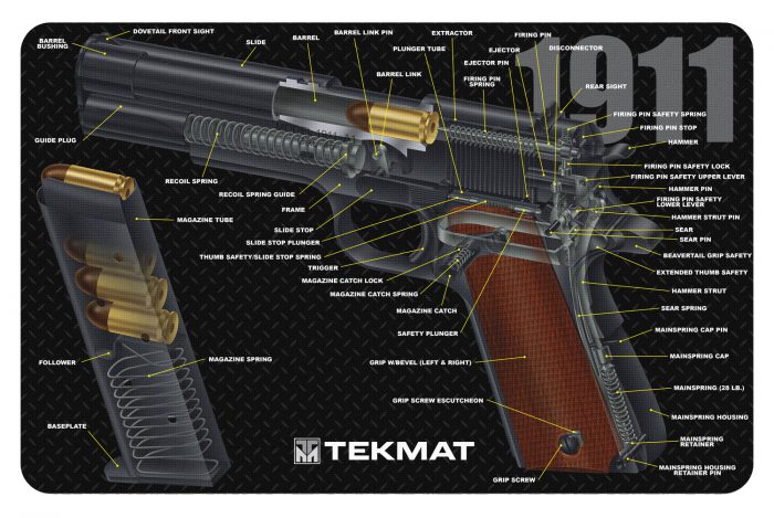 TekMat TEKR171911CA  Cleaning Mat Multi-Color Rubber 11"x17" 1911 3D Cutaway