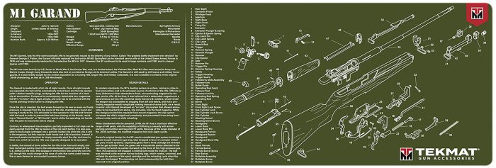 TekMat TEKR36M1GARAND-OD M1 Garand Cleaning Mat OD Green Rubber 12"x36" M1 Garand Parts Diagram