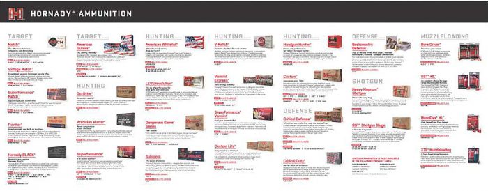 Hornady 99166 Counter Mat Ammo Guide Black/White Rubber 35"x14"
